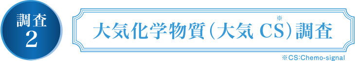 調査2 大気化学物質（大気CS）調査 大気CSにおける植物由来の成分（癒し成分）に注目して解析 [分析結果] ミヨシミライトの森から自然の森林によくみられる特徴的な植物由来成分を検出